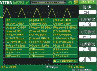 自动测量功能式显示